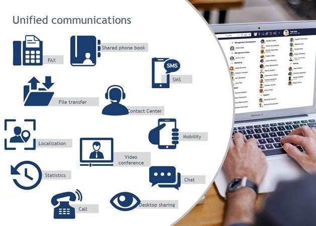 Sistema UCC in cloud